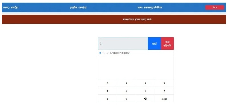 गाटा प्रस्थिति