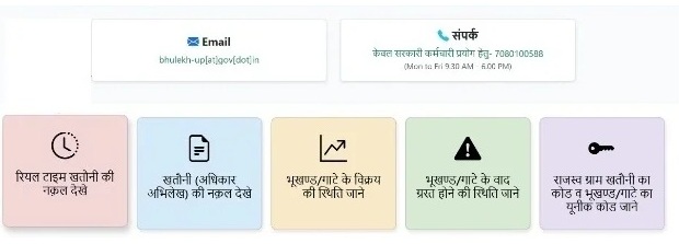 भूखण्डगाटे के वाद ग्रस्त स्थिति
