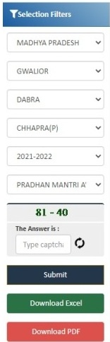 PM Awas Yojana MP List