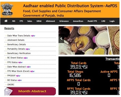 Ration Card Punjab