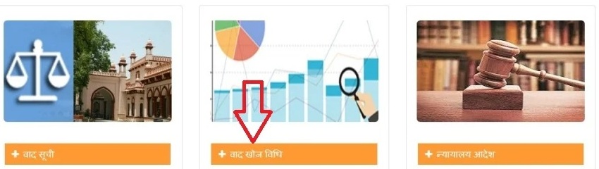 वाद खोज विधि