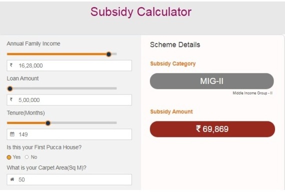 सब्सिडी कैलकुलेटर
