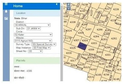 District, Sub Div, Circle