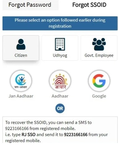 Forgot SSO ID Password Recover
