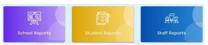 StudentSchoolStaff Report