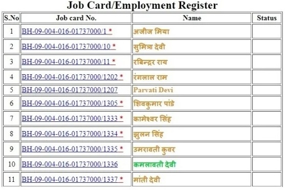 Job Card Bihar