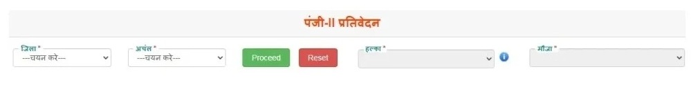 जिला और अंचल के नाम