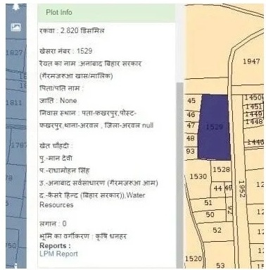 भू नकशें का सभी विवरण