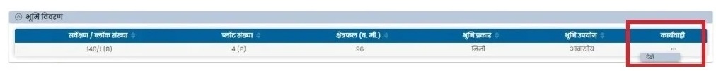 भूमि विवरण से संबंधित जानकारी