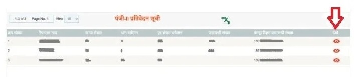 रैयतधारी का भूमि रिकॉर्ड