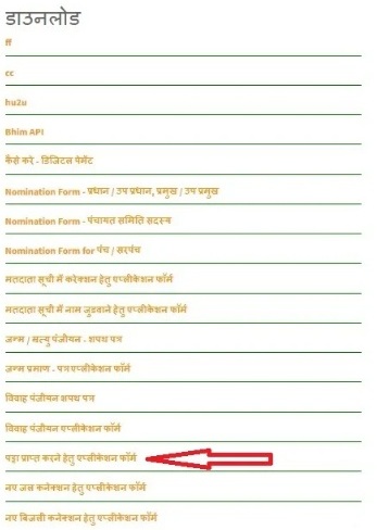 पट्टा प्राप्त करने हेतु एप्लीकेशन फॉर्म