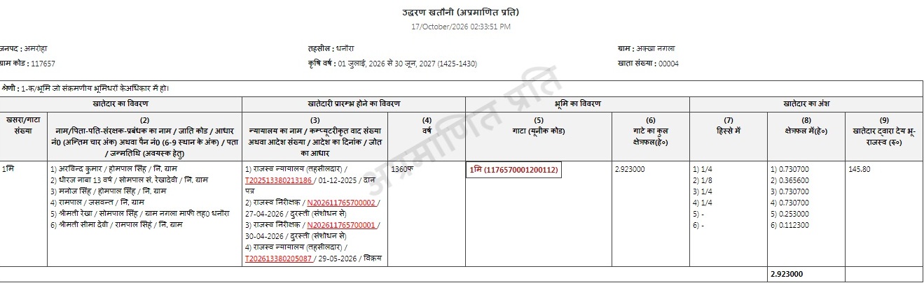 भूलेख खतौनी (अधिकार अभिलेख) नकल रिकॉर्ड प्रतिलिपि